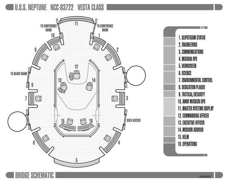 File:Neptune Bridge Layout.jpg