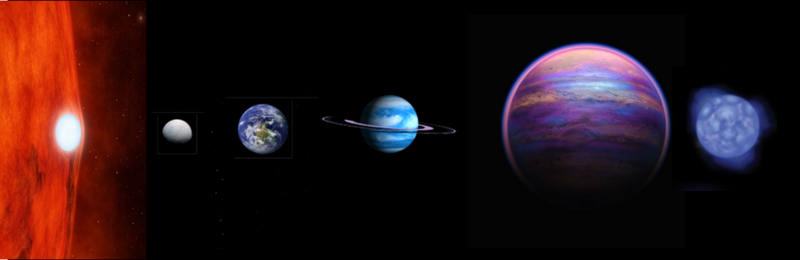 File:QuirinuS orbit Color .png