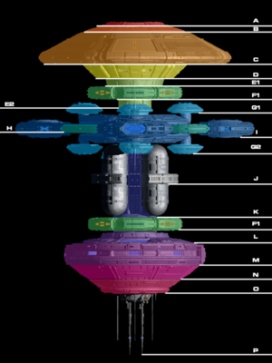 For convenience, Starbase Bravo's navigation is divided into colored sectors, rather than just relying on deck numbers.