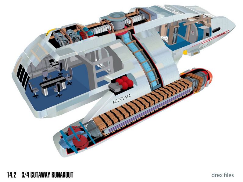 File:DanubeCutaway1.jpg